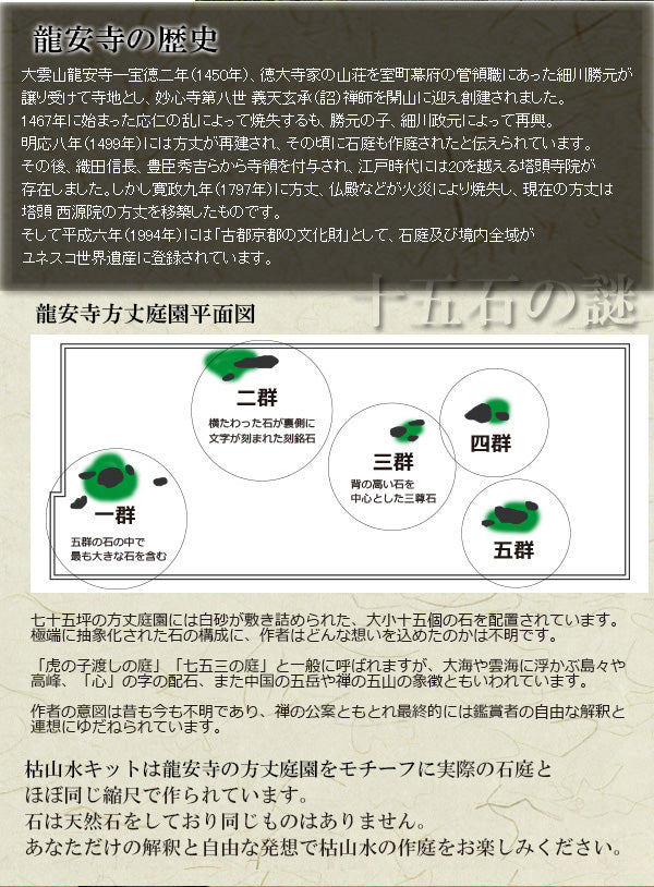 龍安寺監修 枯山水キット <龍安寺> フリーズドライ苔(スナゴケ)付セット 枯山水セット 枯山水 苔 禅の世界 禅寺 箱庭 禅庭 禅宗 zengarden karesansui